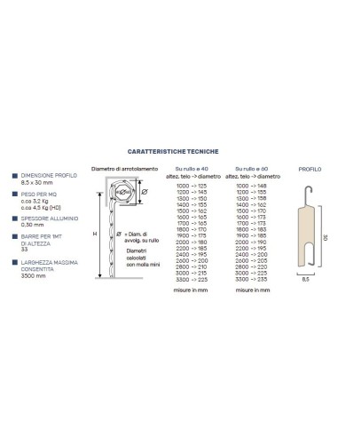 Rolling shutter with wide hole in aluminum insulated with polyurethane