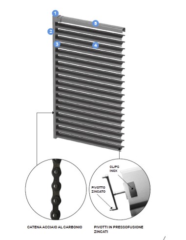 Self-supporting outdoor aluminum solar shading with 97mm slats (P97)