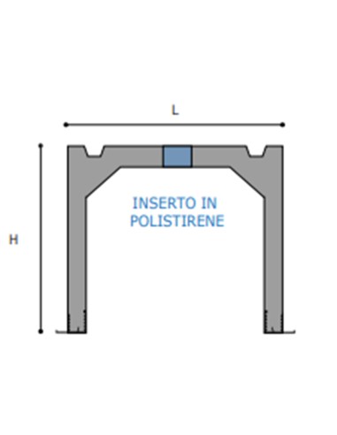 Cassonetto termoisolante a dimensioni variabili EXTEN