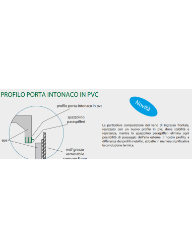 Cassonetto termoisolante ad ispezione frontale e dimensioni variabili