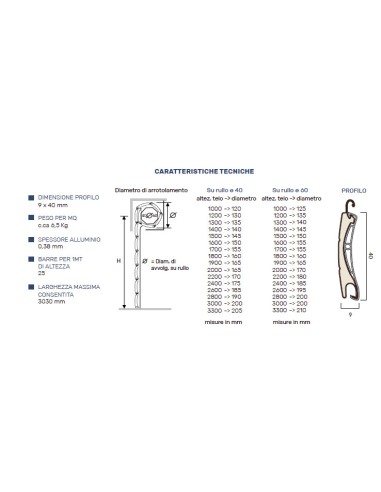 Persiana enrollable de bajo consumo en aluminio y PVC